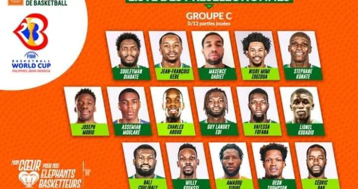 cote-divoire-qualification-coupe-du-monde-basket-ball-voici-les-raisons-de-labsence-de-matt-costello