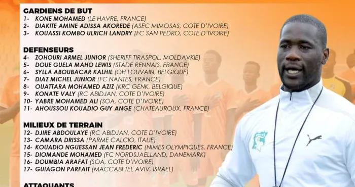 football-affaires-binationaux-chez-les-elephants-u23-la-verite-sur-les-23-selectionnes-de-fae