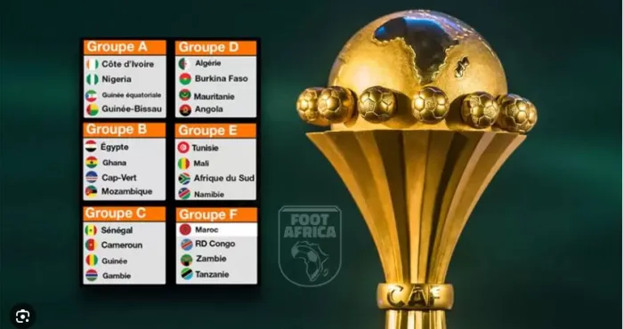 can-2023-le-vainqueur-partira-avec-3-5-milliards-f-cfa